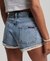 VINTAGE DENIM HOT SHORT