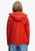WATERPROOF JACKET