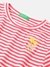 Girls Kidswear Regular Fit Round Neck Striped T-Shirt