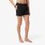 Quick-Dry Swim Trunks