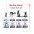Royal Canin Maxi Adult Dry Dog Food