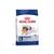 Royal Canin Maxi Adult Dry Dog Food