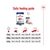 Royal Canin Maxi Adult Dry Dog Food