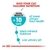 Royal Canin Urinary Care Adult Dry Cat Food