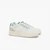 Men’s L001 Set Leather Sneakers
