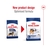 Royal Canin Maxi Adult Dry Dog Food