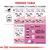 Royal Canin Second Age Dry Kitten Food