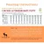 Farmina N&D Ancestral Grain Chicken & Pomegranate Puppy Mini Breed Dry Dog Food