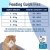 Kitty Yums Persian Dry Cat Food