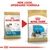 Royal Canin Shih Tzu Puppy Dry Dog Food