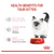 Royal Canin Instinctive Loaf Kitten Wet Cat Food - 85 g