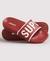 CORE POOL SLIDERS