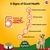 Pedigree Adult & Puppy 100% Veg Dry Dog Food