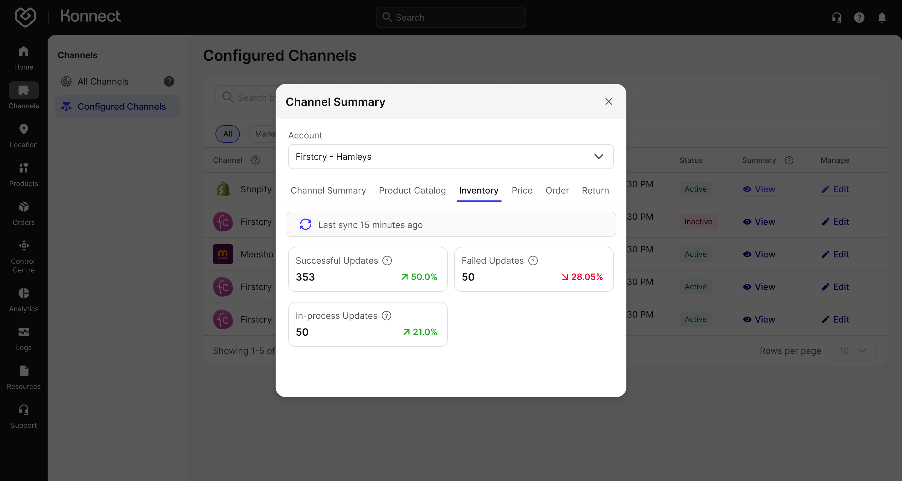 Channel Summary - Inventory
