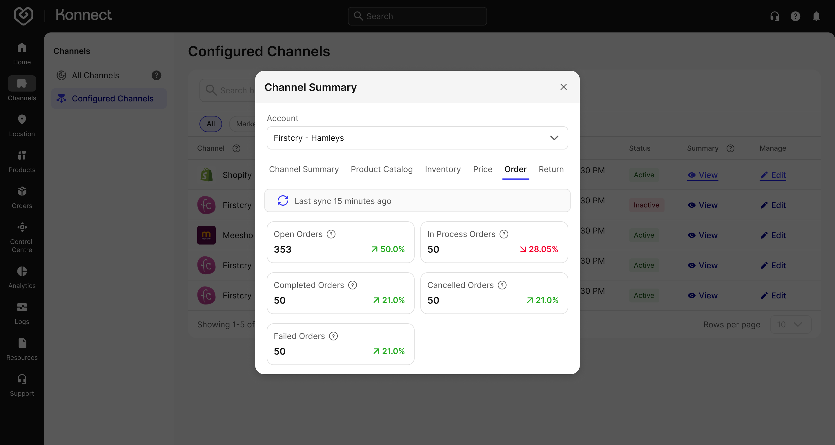 Channel Summary - Order