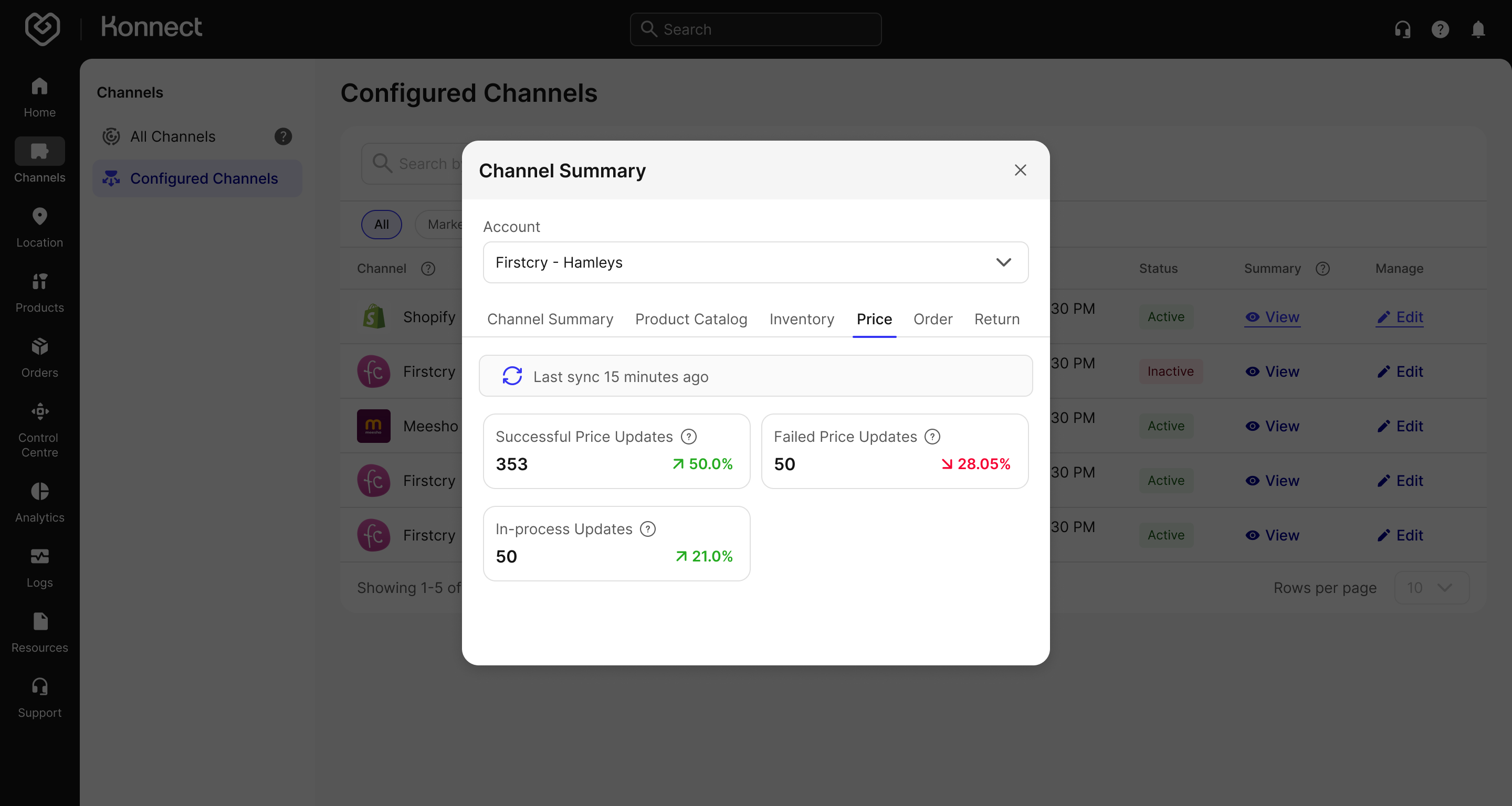 Channel Summary - Pricing