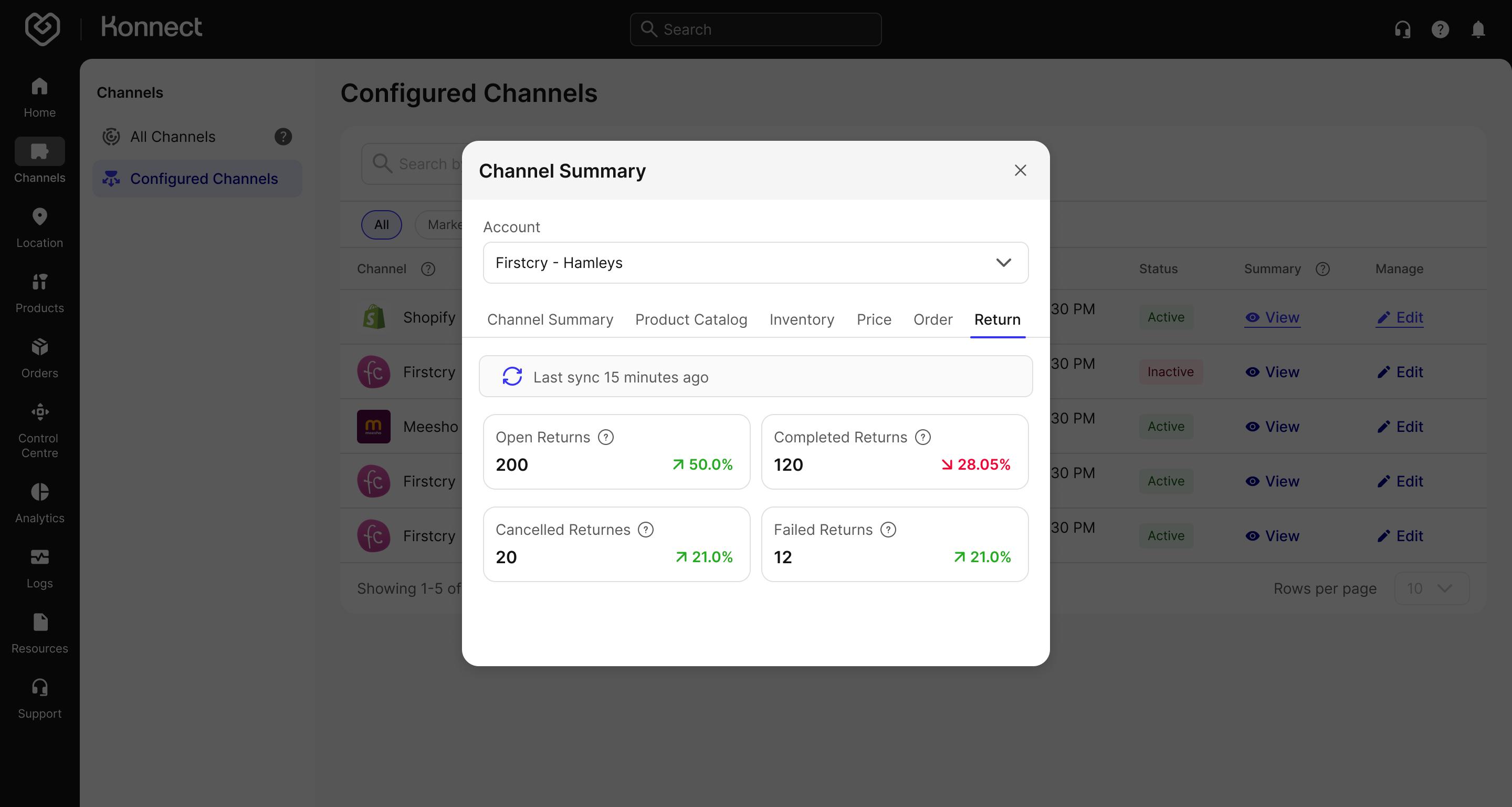 Channel Summary - Return