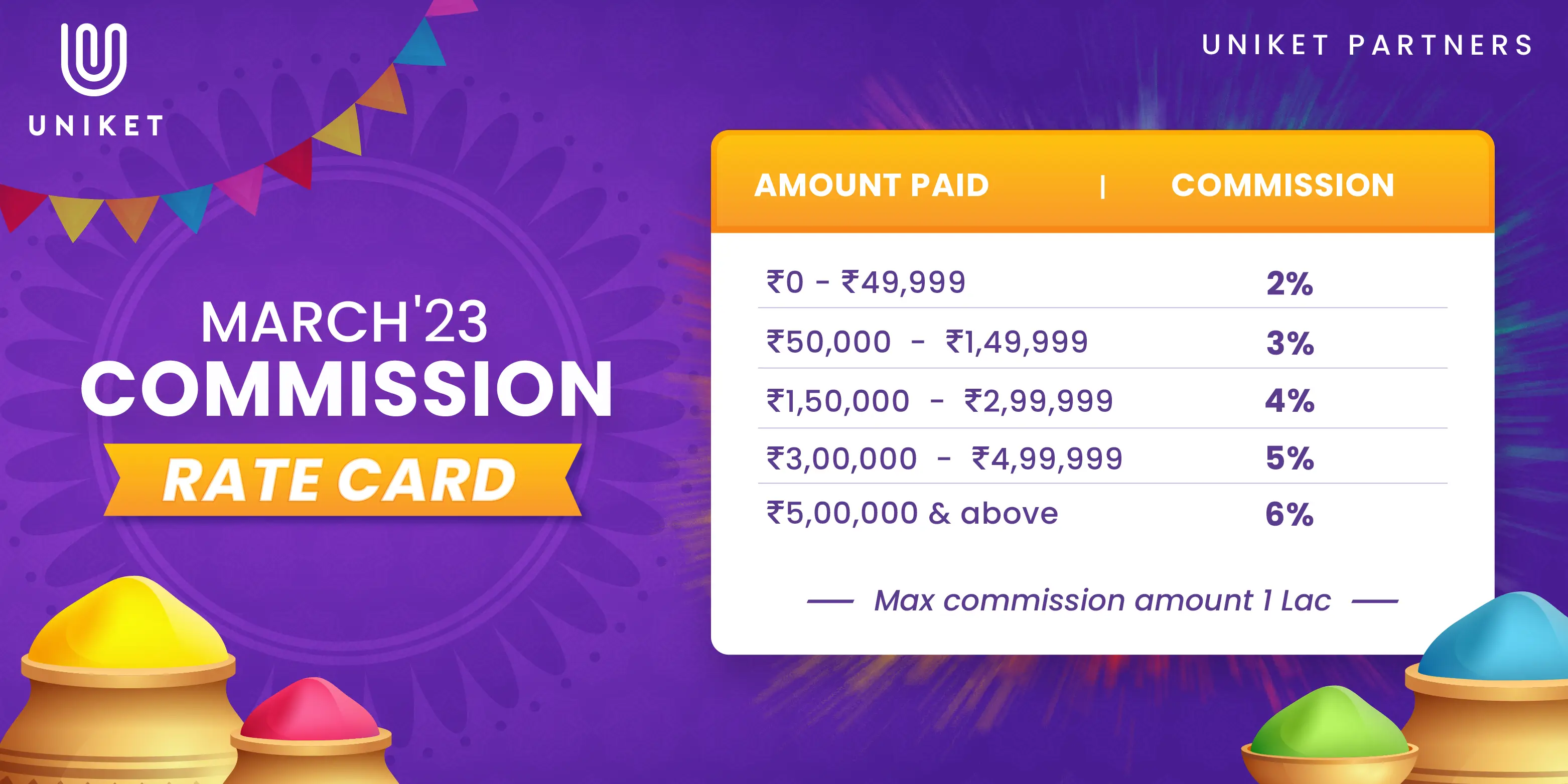 Uniket Partners December Commission Plan