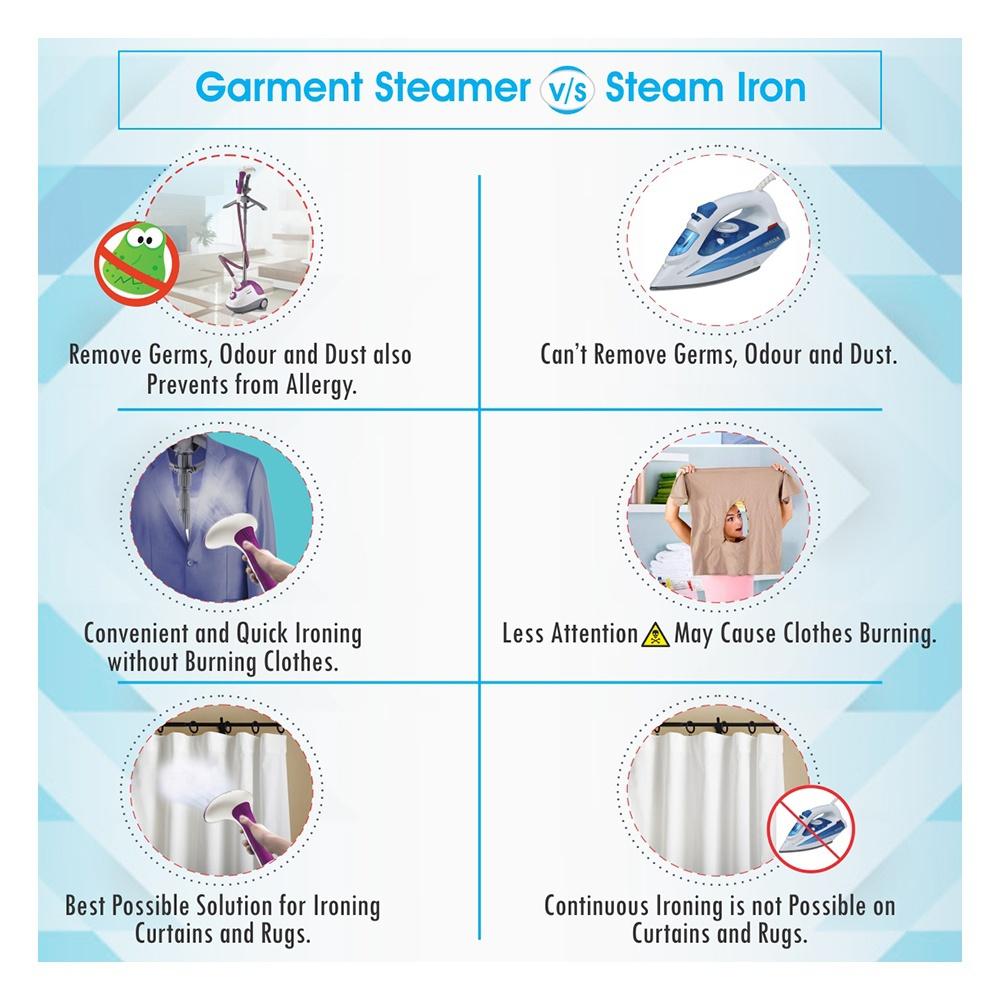 Inalsa vapor shop max garment steamer