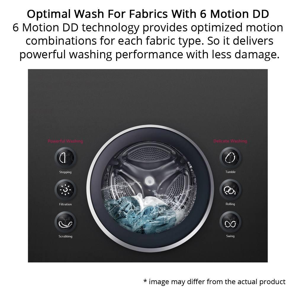 Fht1408swl lg washing machine deals