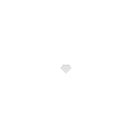 Loading model