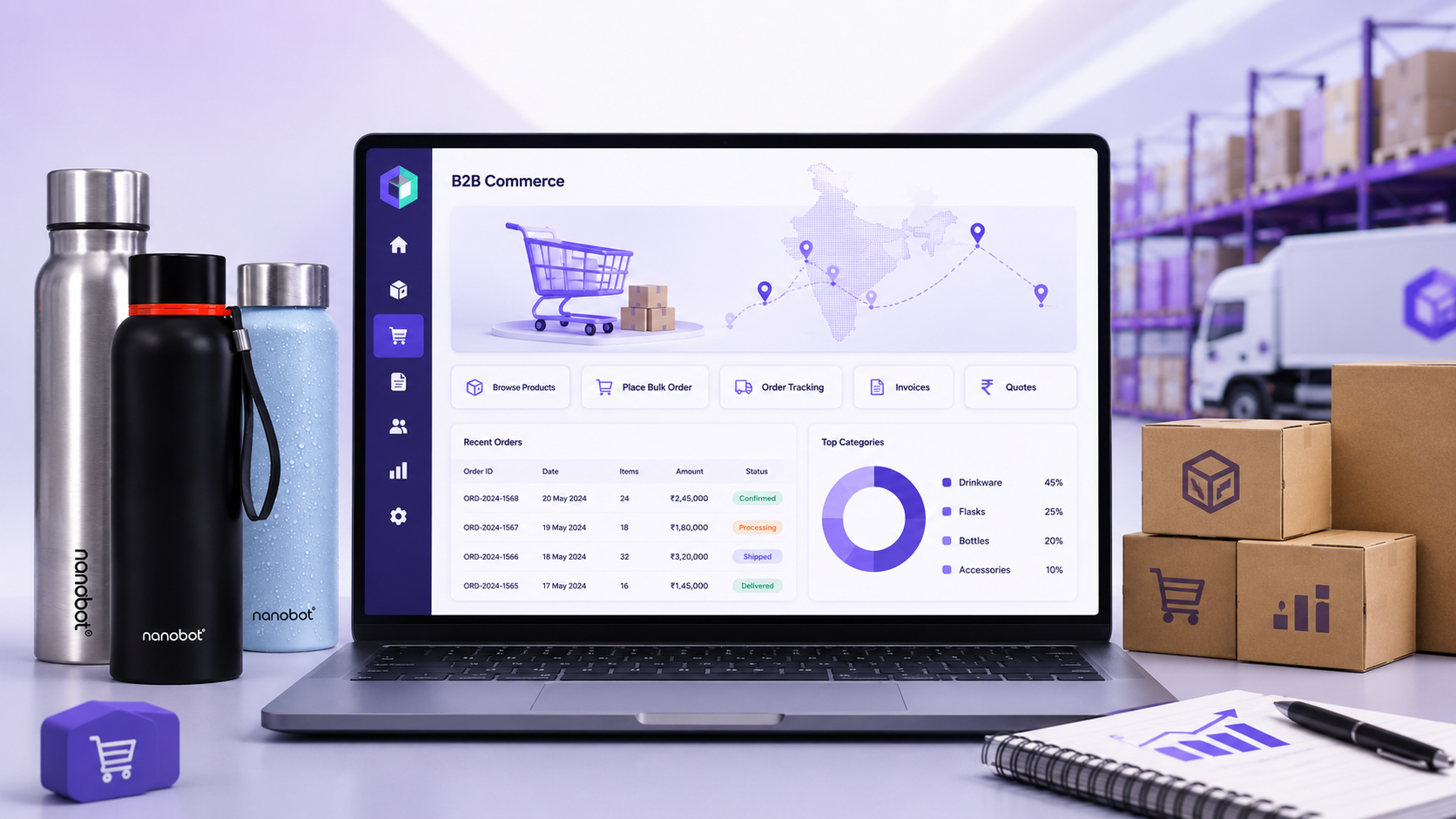 B2B Commerce: How Nanobot digitized distributor ordering with Fynd B2B Commerce