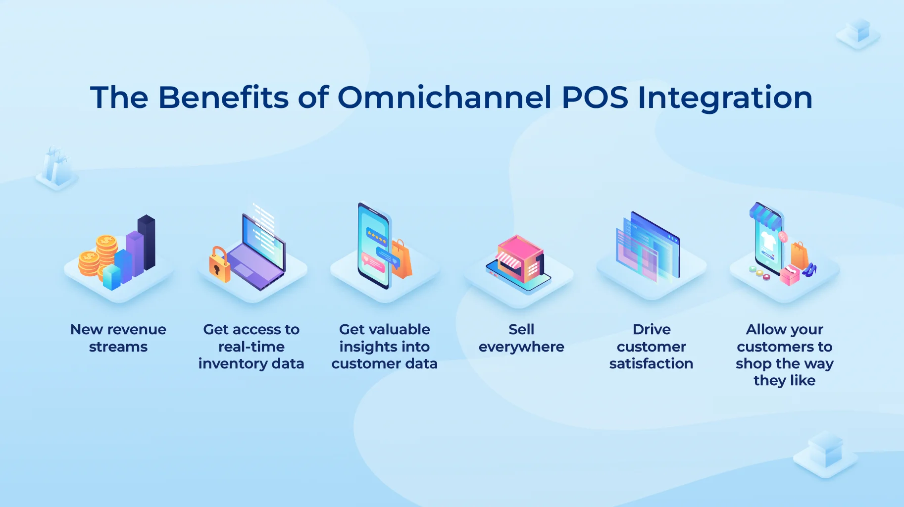 The Benefits of Omnichannel POS Integration