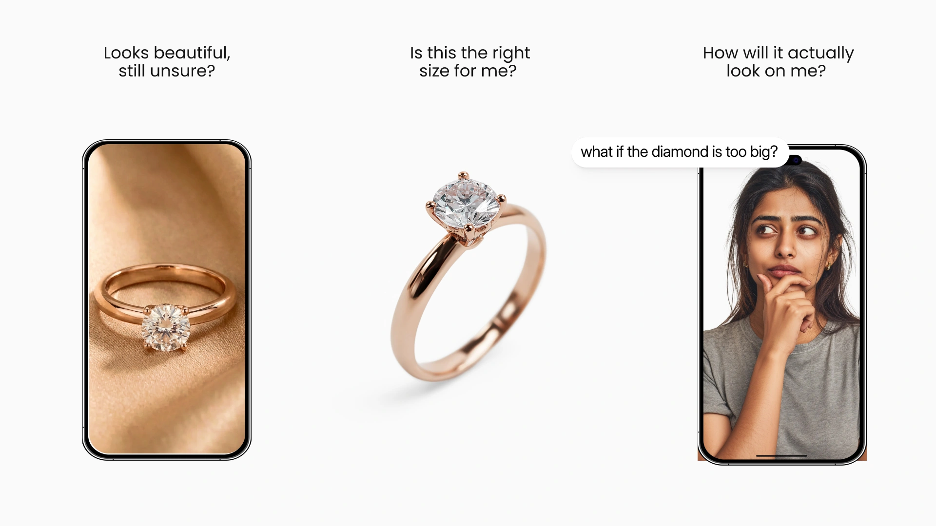 An image showing when customers can’t see all their options, they doubt