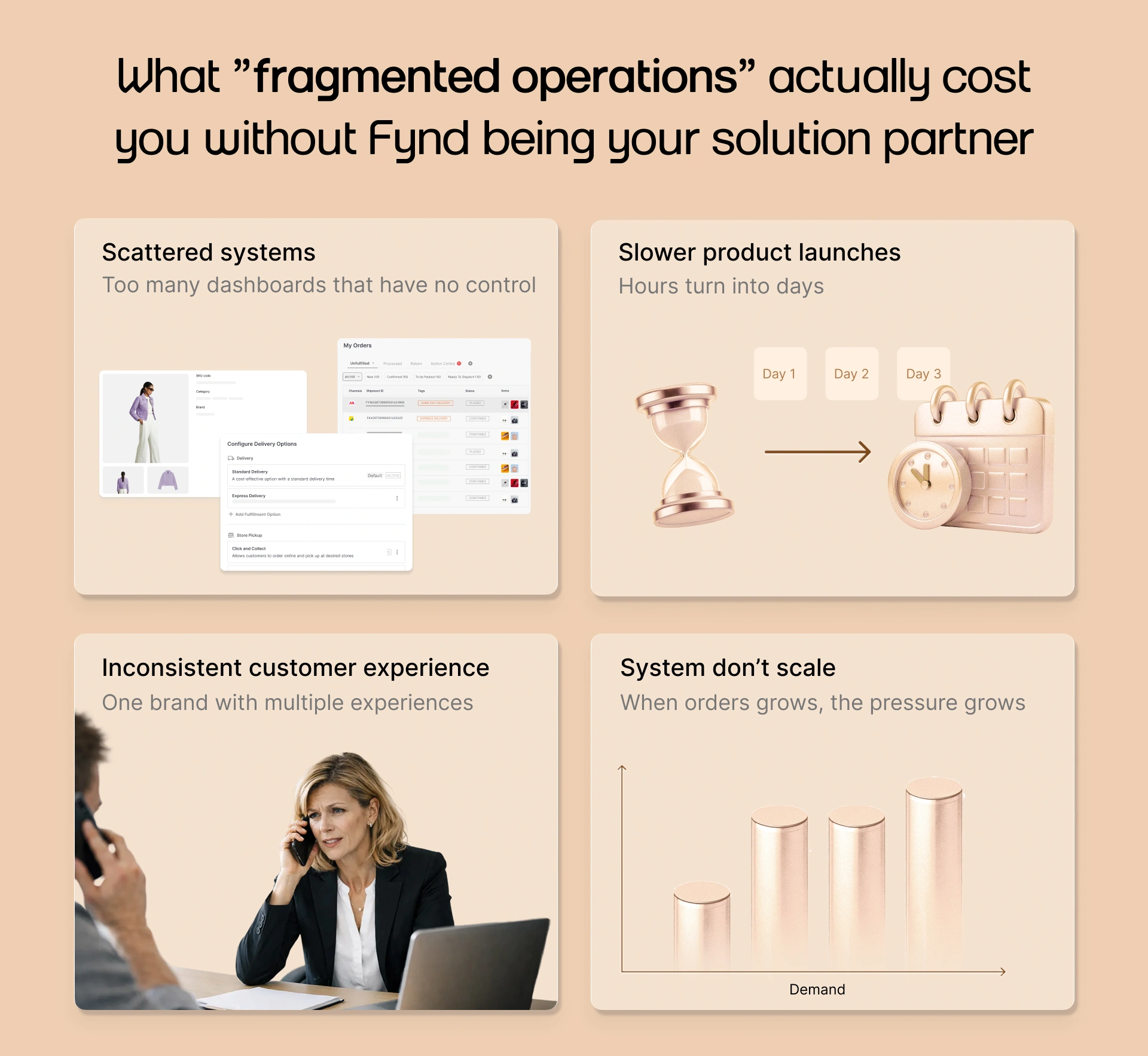 An image showing what fragmented operations cost to a brand