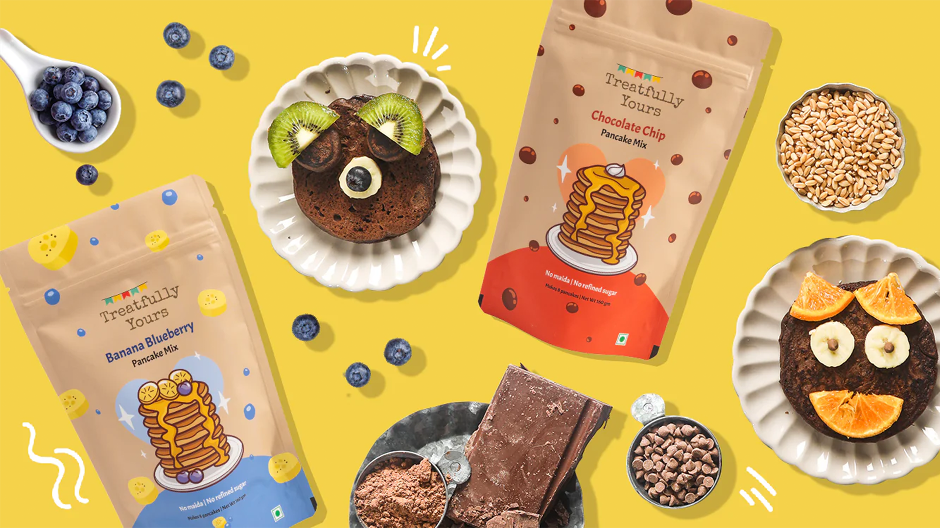 How Did Treatfully Yours Achieve a 52% Revenue Boost with Fynd Platform?