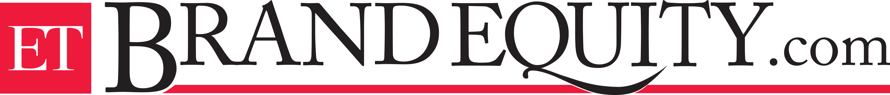 ET Brand Equity