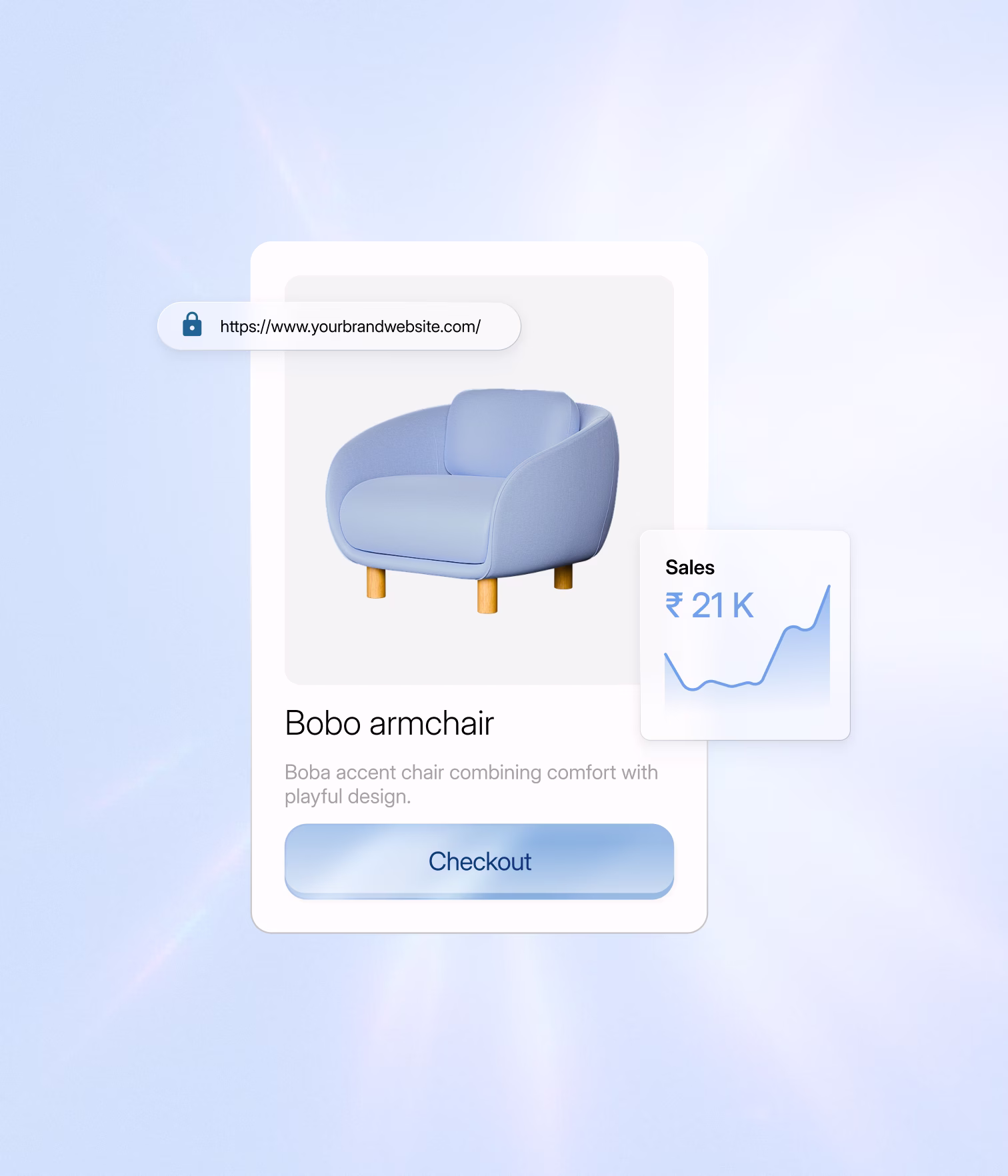 Ecommerce management dashboard