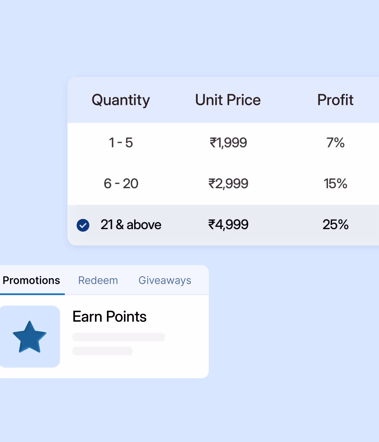 B2B pricing and promotions