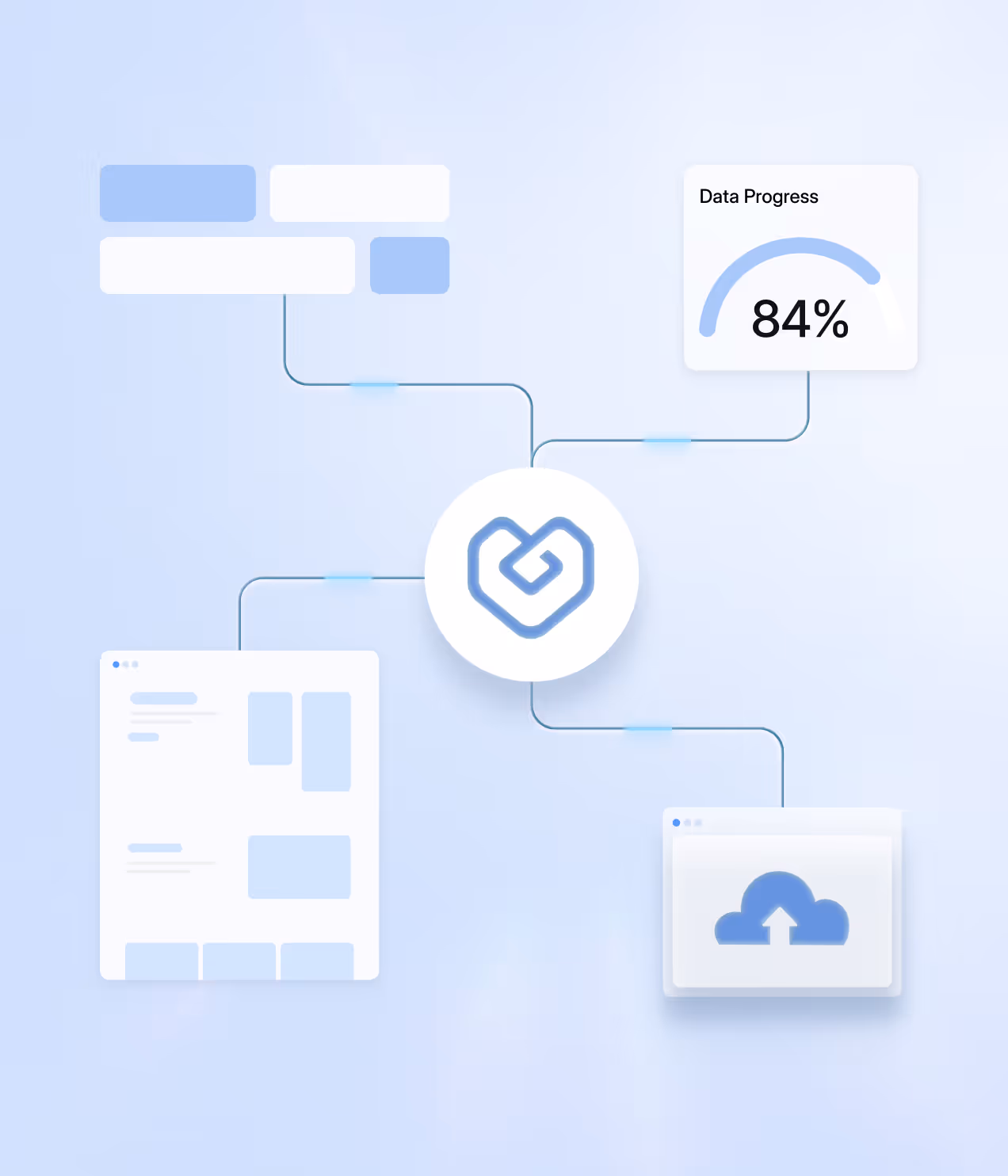 Unified data layer