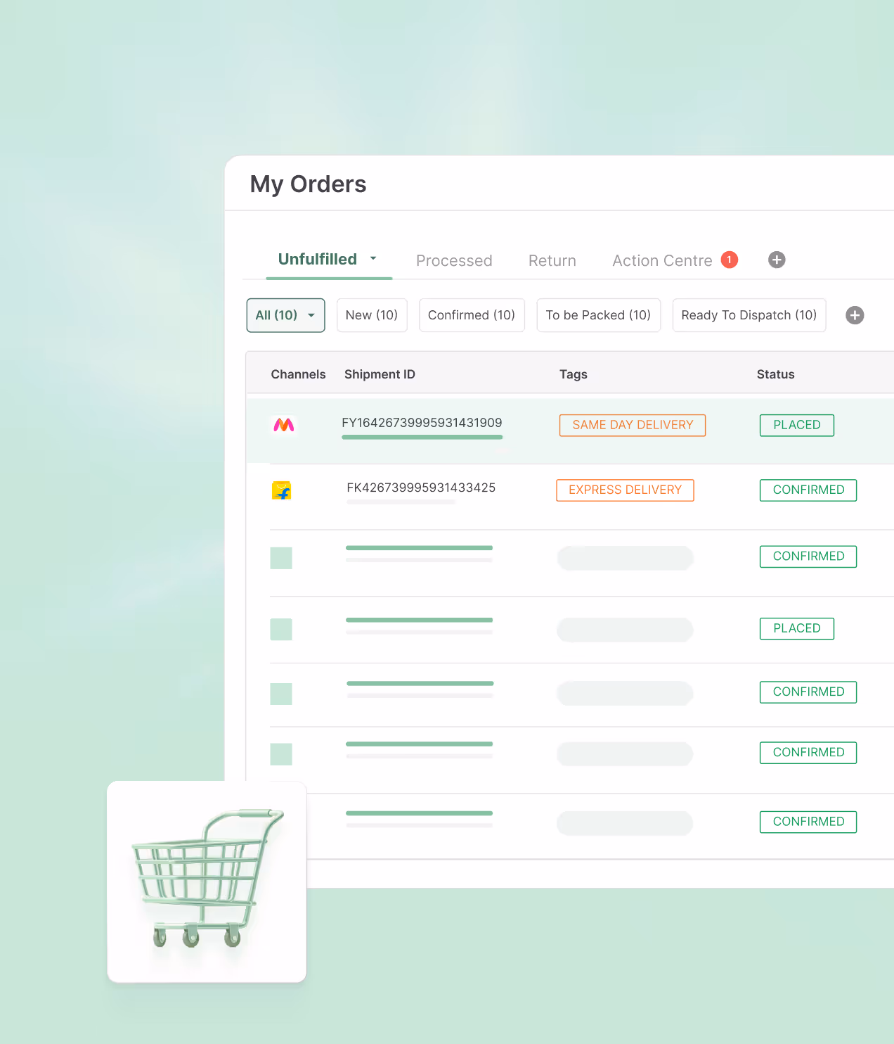 Order management