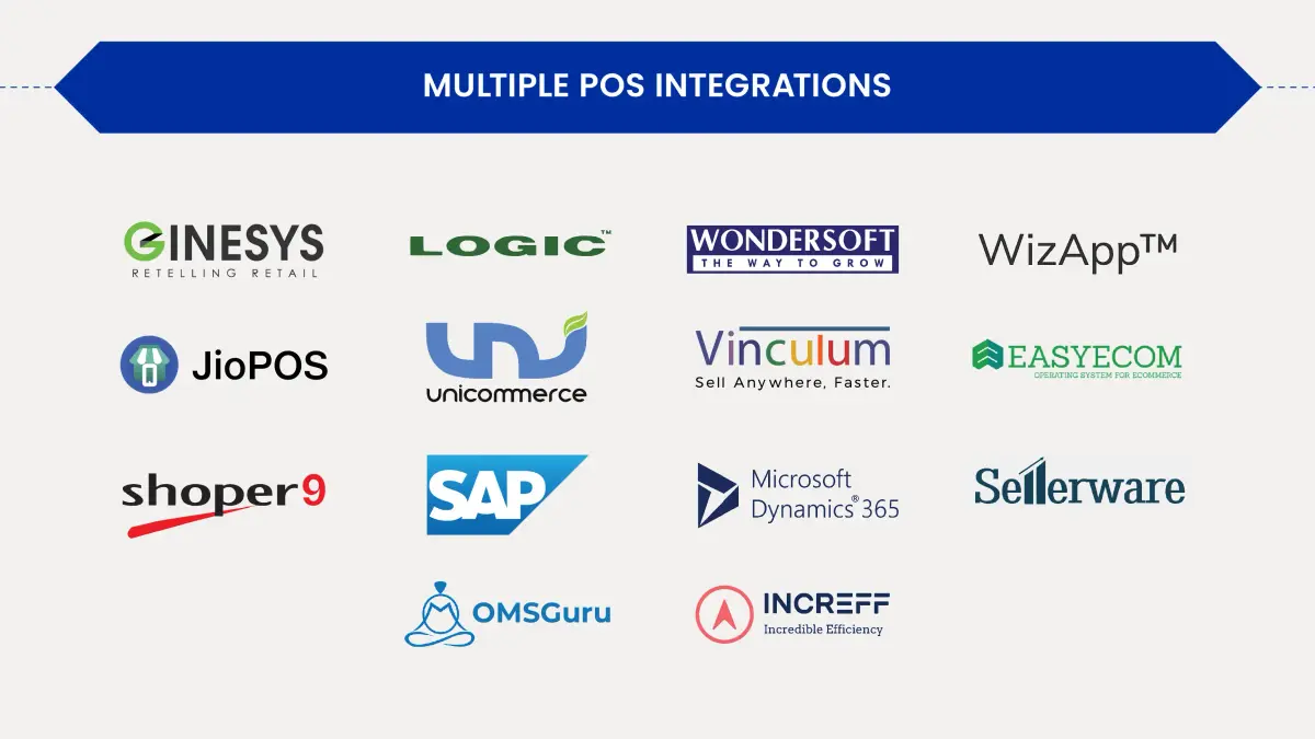 Multiple POS integrations