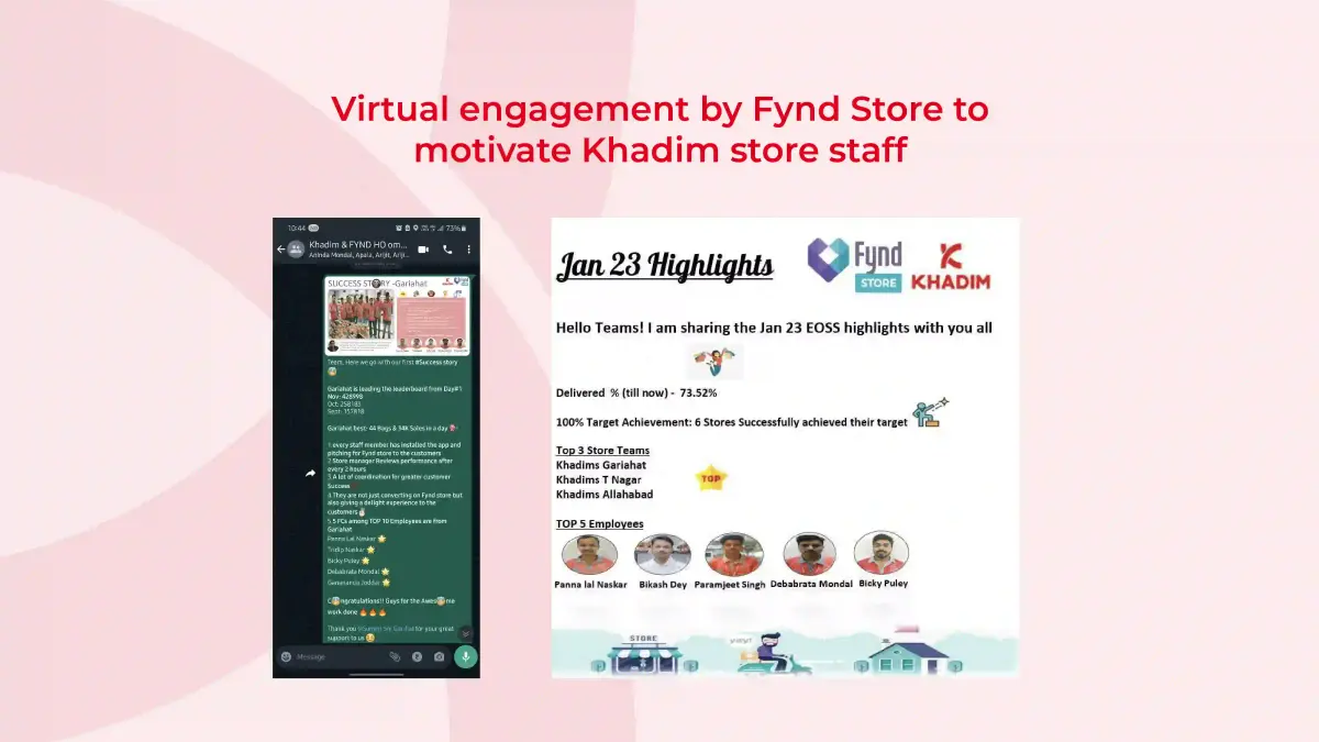 Virtual engagement by Fynd Store to motivate Khadim Store staff