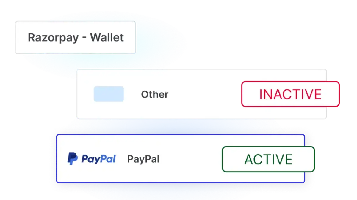 PayPal Added to Razorpay Wallet for International Orders