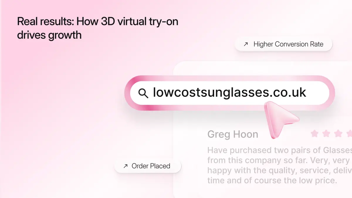 A graphic highlighting the positive results from implementing 3D virtual try-ons, including higher conversion rates, increased orders, and improved customer reviews.