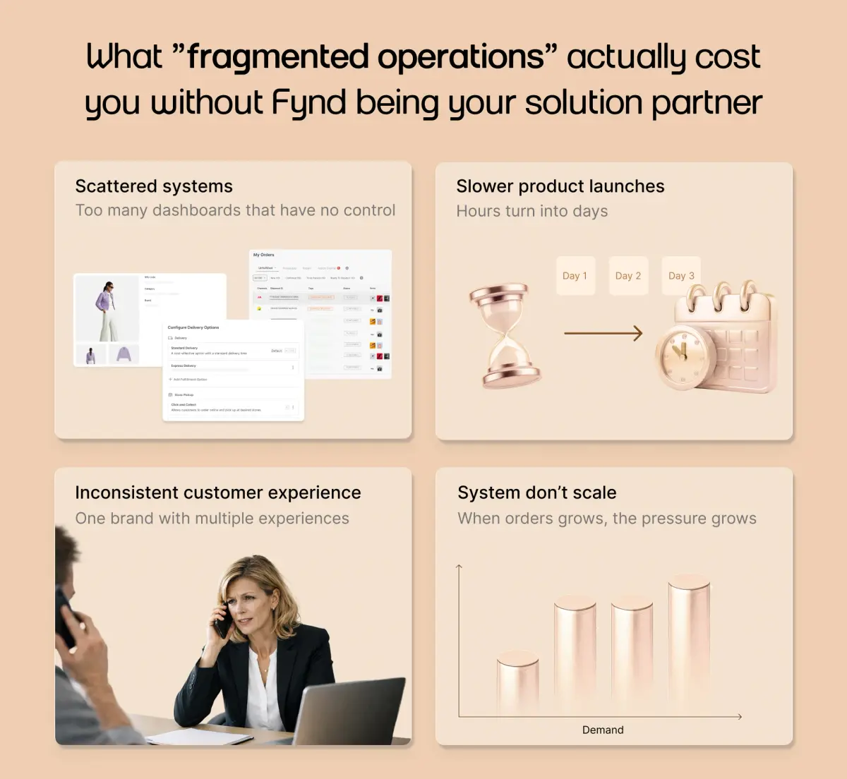 An image showing what fragmented operations cost to a brand
