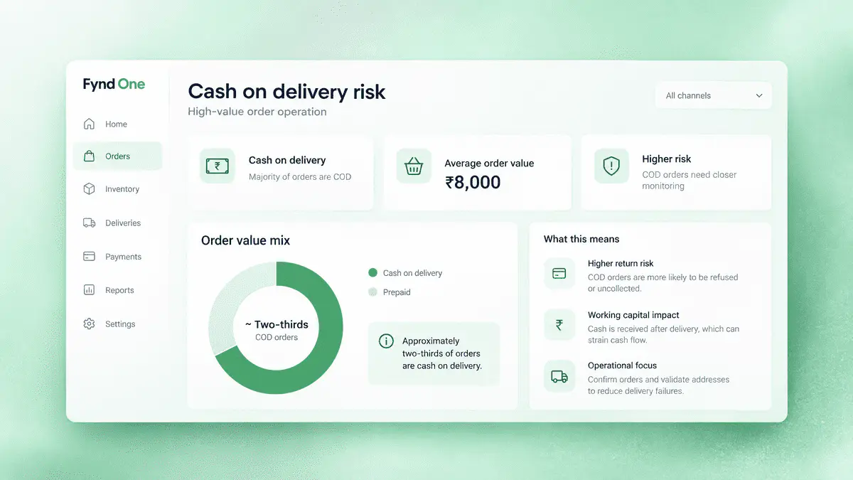 A logistics report interface showing cash-on-delivery and high-value order details