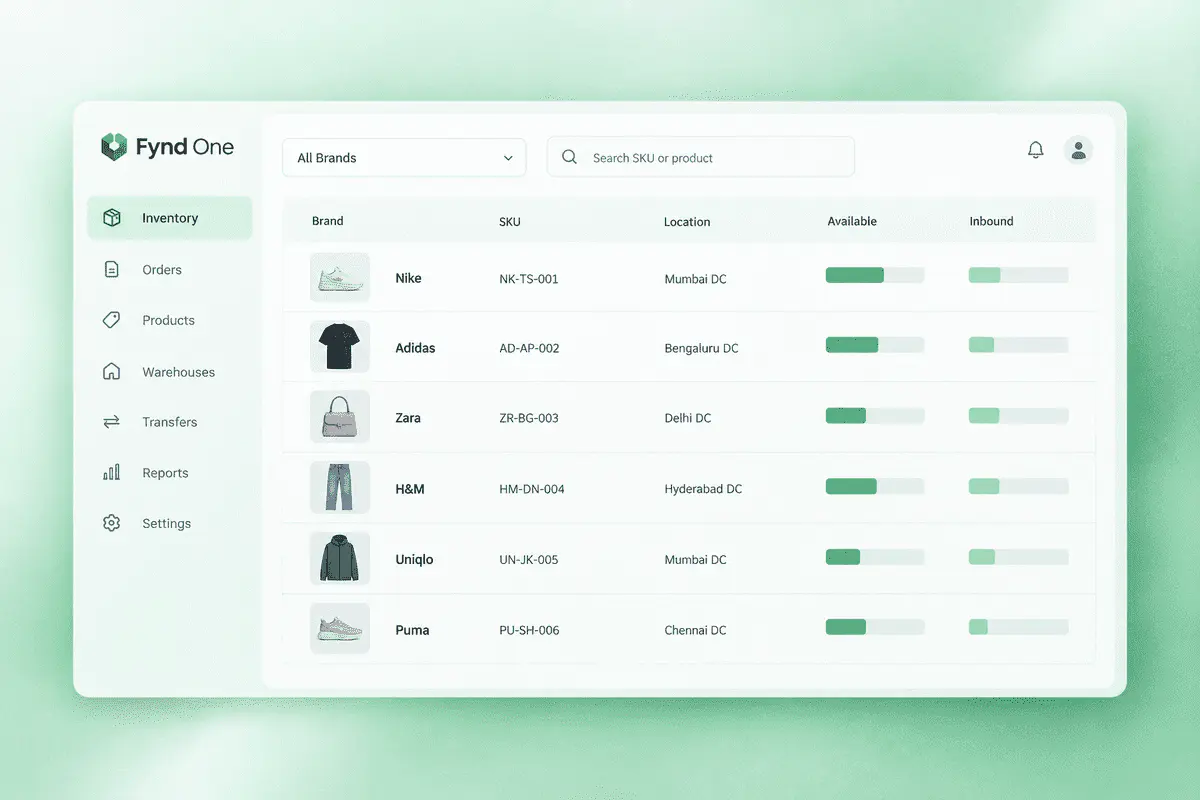 Inventory control interface showing stock locations and availability across retail brands