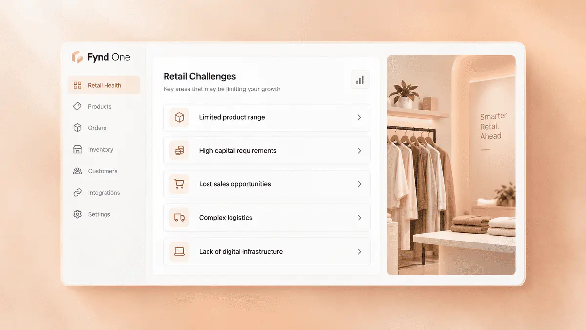 A retail diagnostic interface summarises the challenges facing neighbourhood electronics stores.