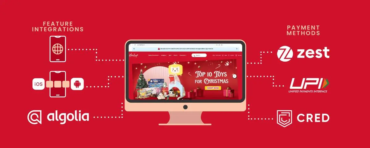 Feature integrations on Hamleys omnichannel brand website