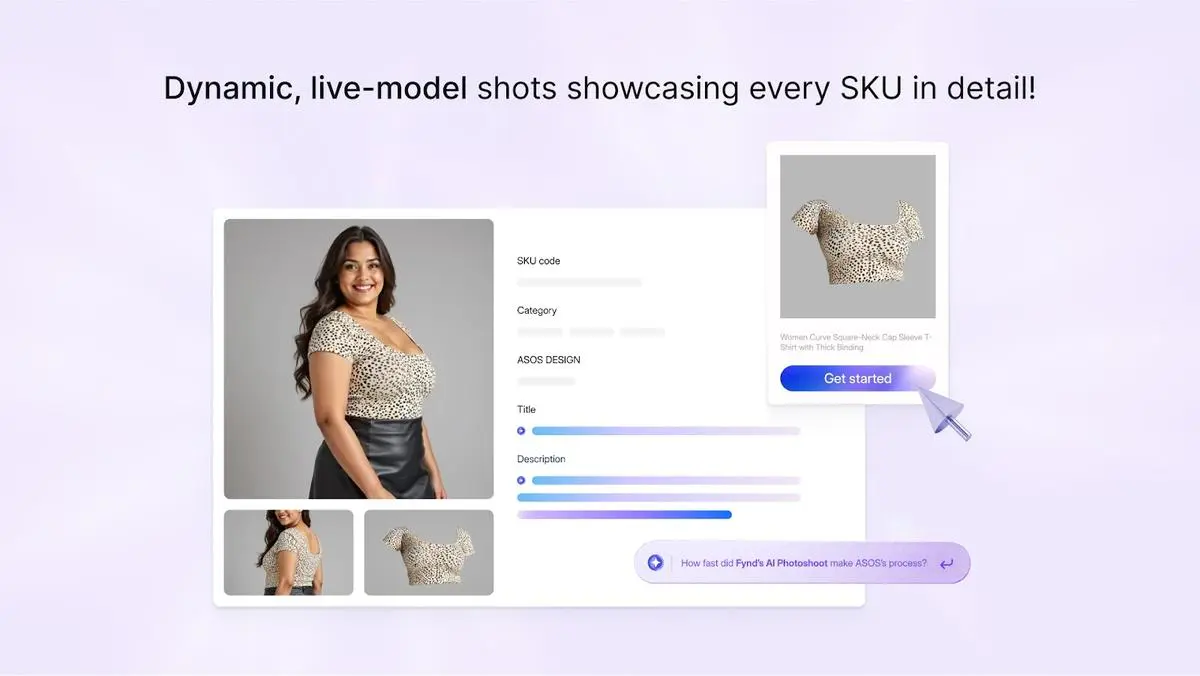 Photo describing live model shots with details