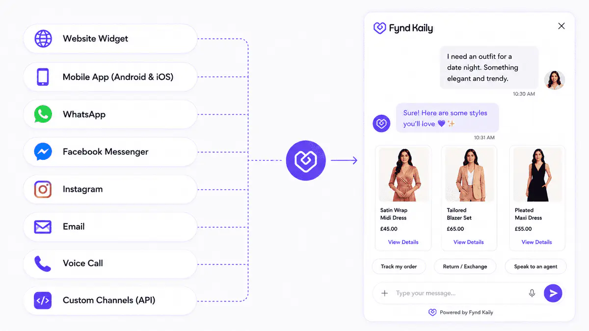 Conversational AI for customer service: How Fynd Kaily turns conversations into real purchases