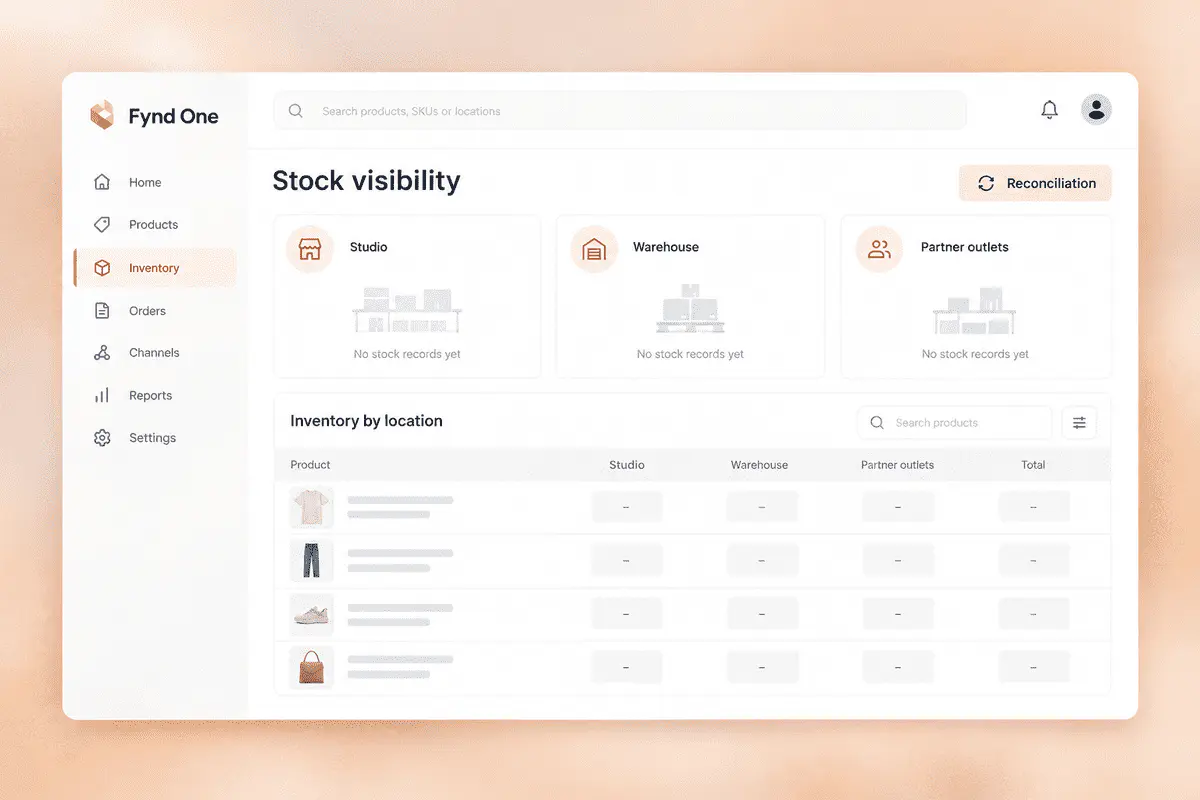 Inventory visibility interface contrasting studio, warehouse and partner outlet records.