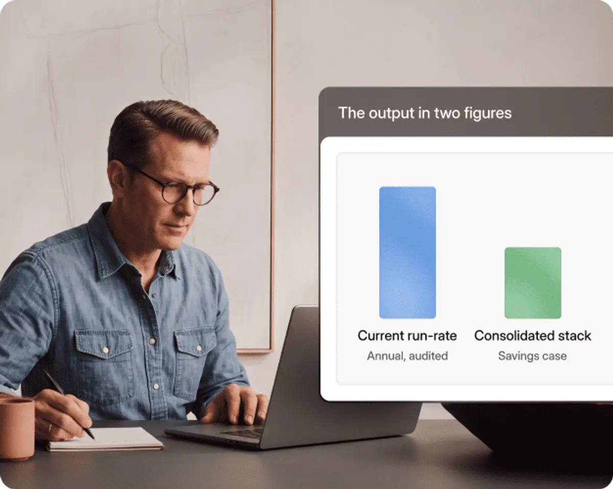 A CTO reviewing a laptop, with a floating card showing current technology run-rate versus the consolidated-stack savings case