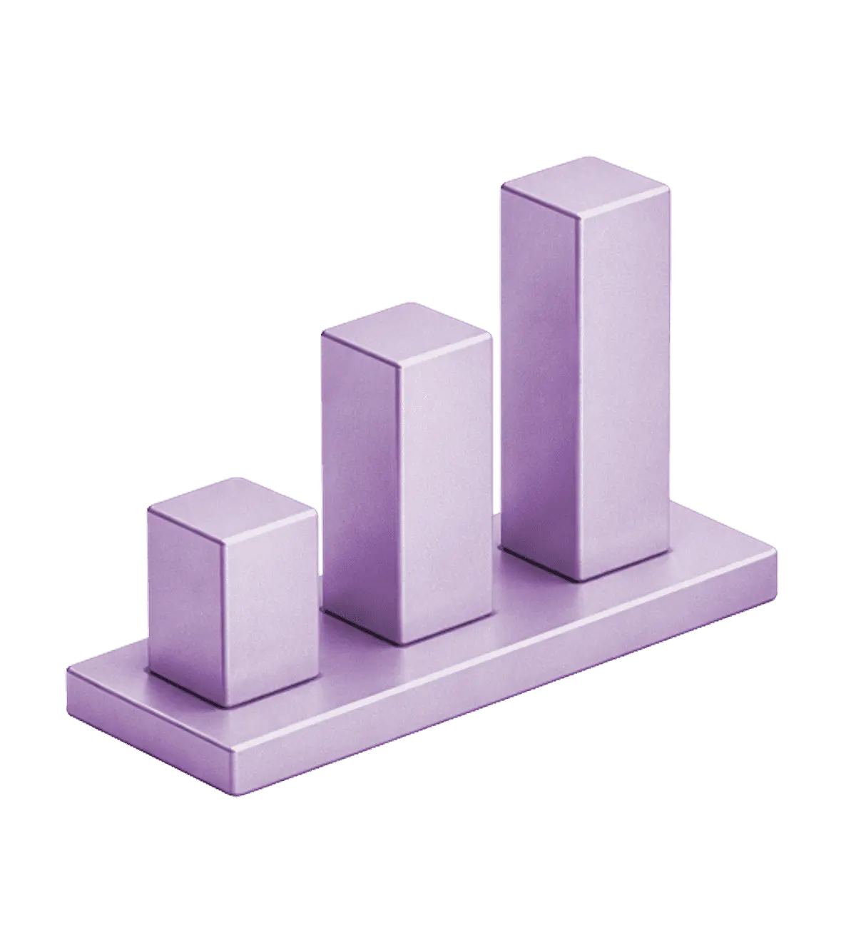 Trend discovery