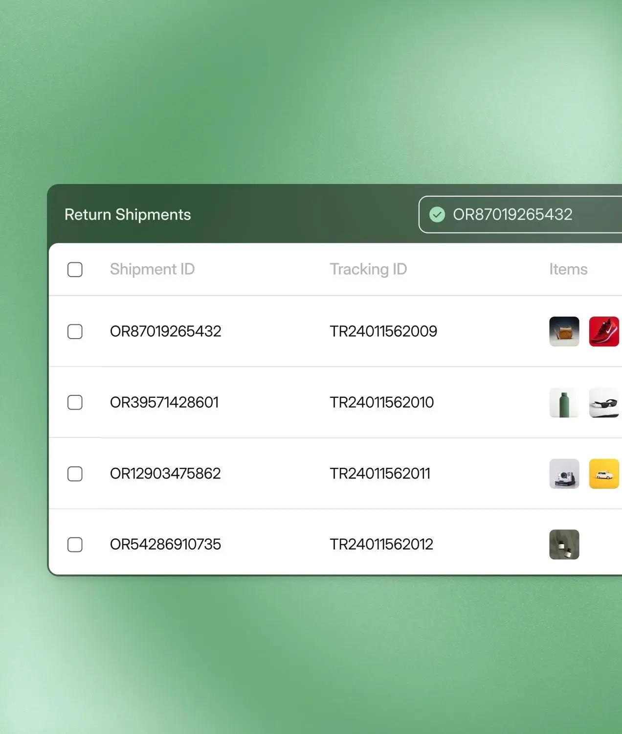 Return shipments table with shipment ID, tracking ID and item details